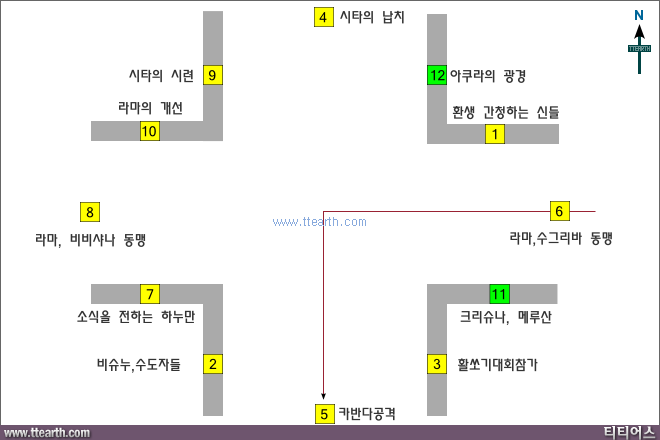 앙코르 와트 북서쪽 고푸라 지도